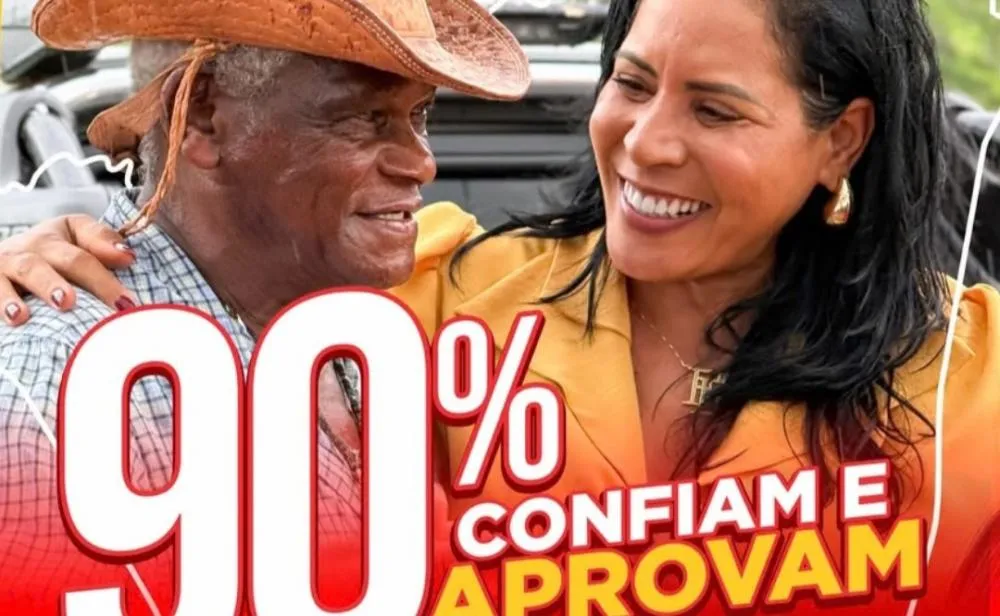 Governo de Marleide tem 90,74% de aprovação, aponta pesquisa em Canarana